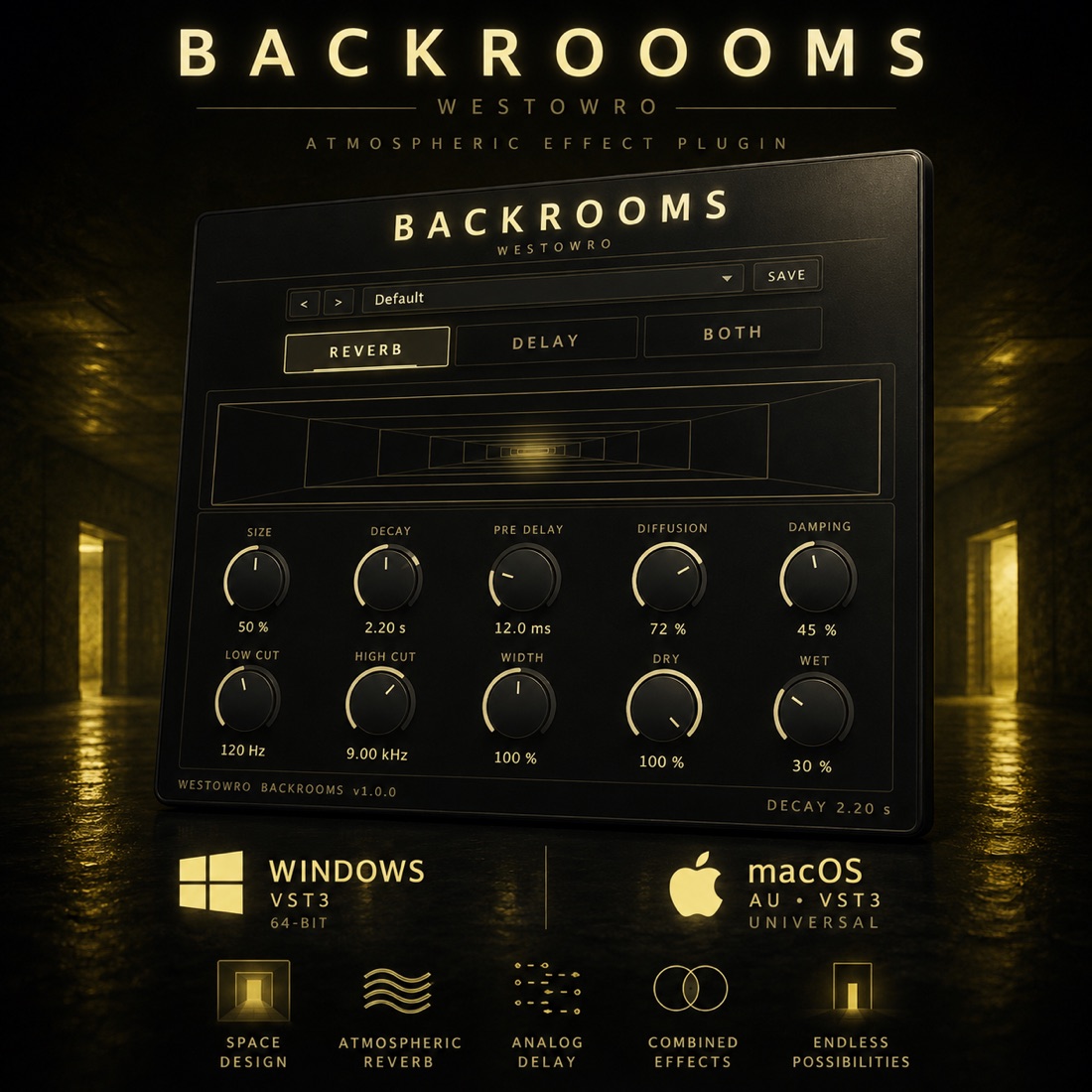 Westowro BACKROOMS