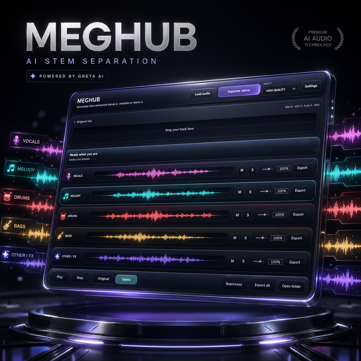 Westowro MEGHUB