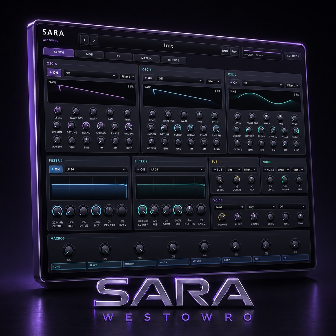 Westowro SARA